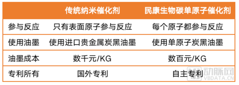 微信截图_20230210125957.png